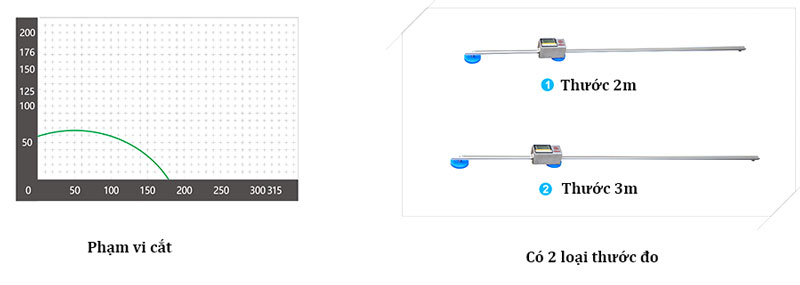 Cơ chế đo và cắt chính xác trên máy cắt nẹp HEGA GLS300